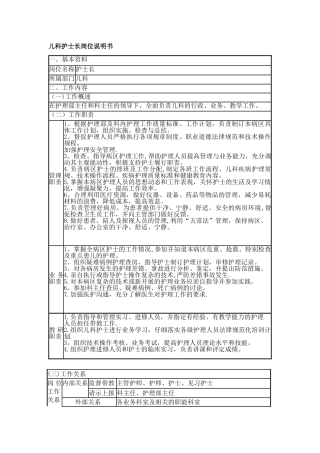 儿科护士长岗位说明书