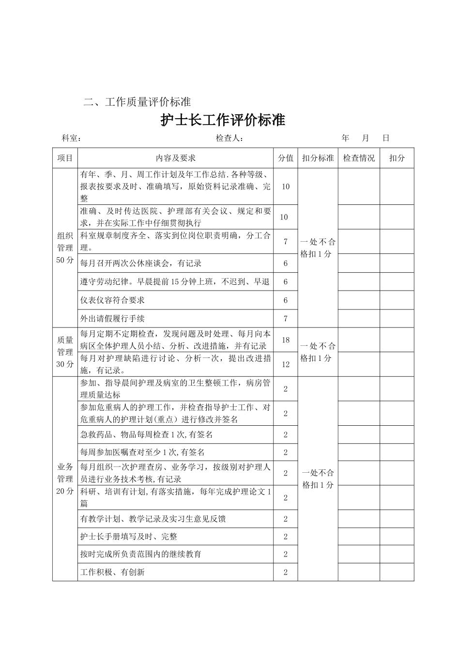 儿科护理管理质量标准及评价标准_第2页