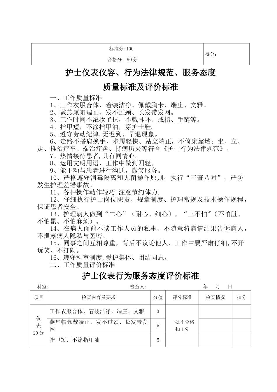 儿科护理管理质量标准及评价标准_第3页