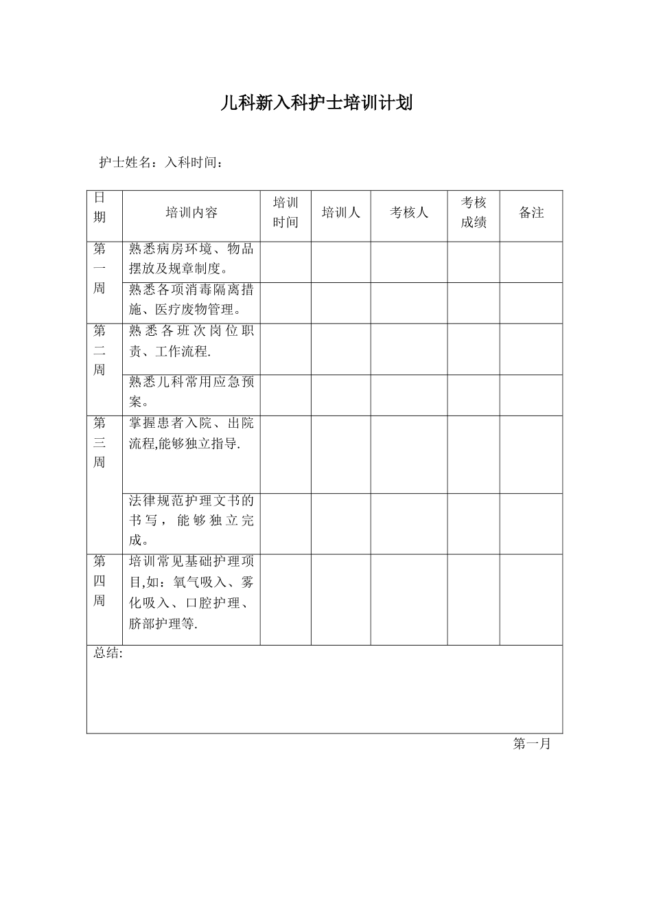 儿科新入科护士培训计划_第1页