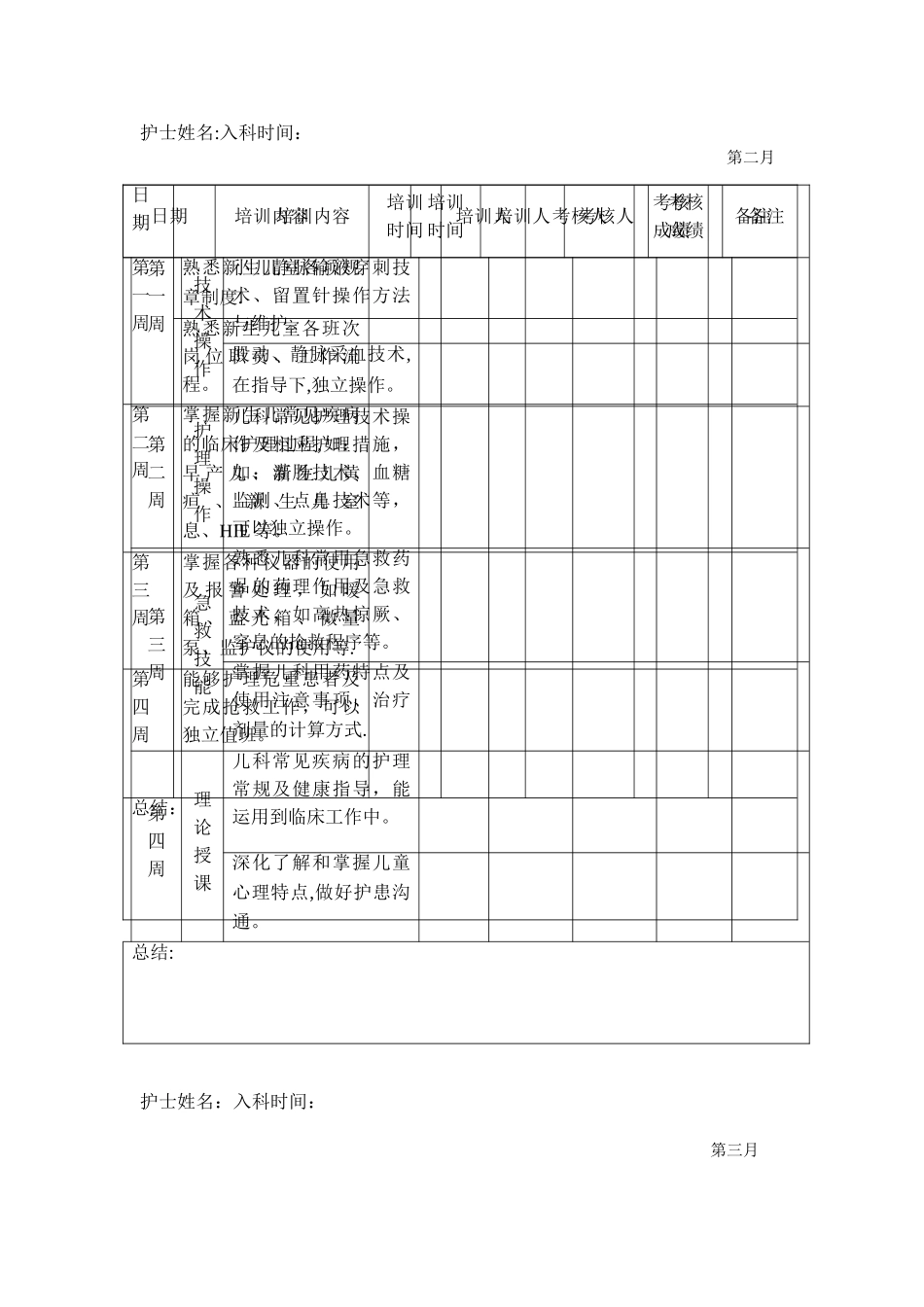 儿科新入科护士培训计划_第2页