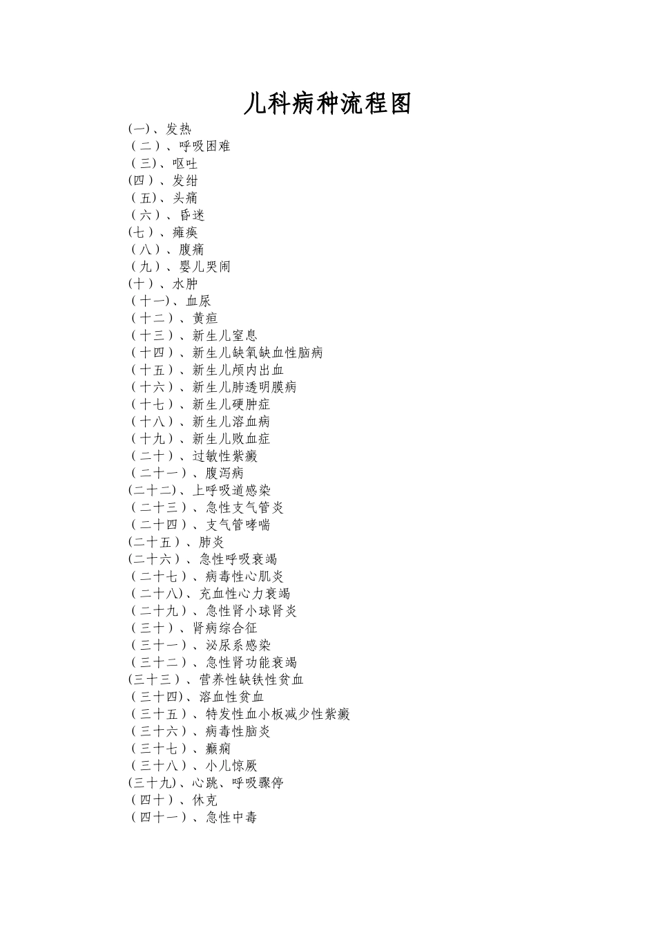 儿科病种流程图_第1页