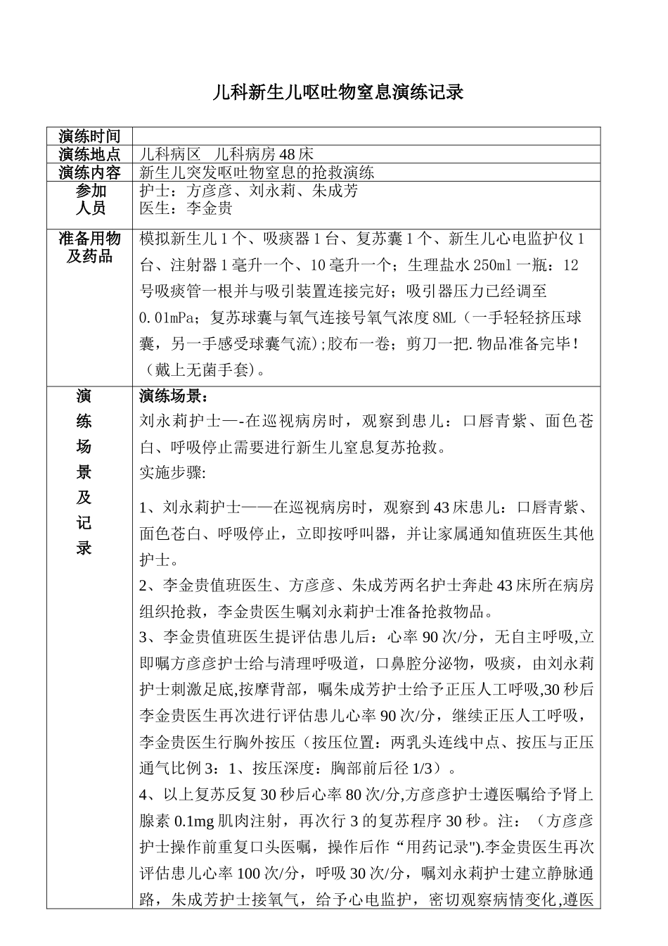 儿科突发新生儿窒息抢救应急演练_第1页