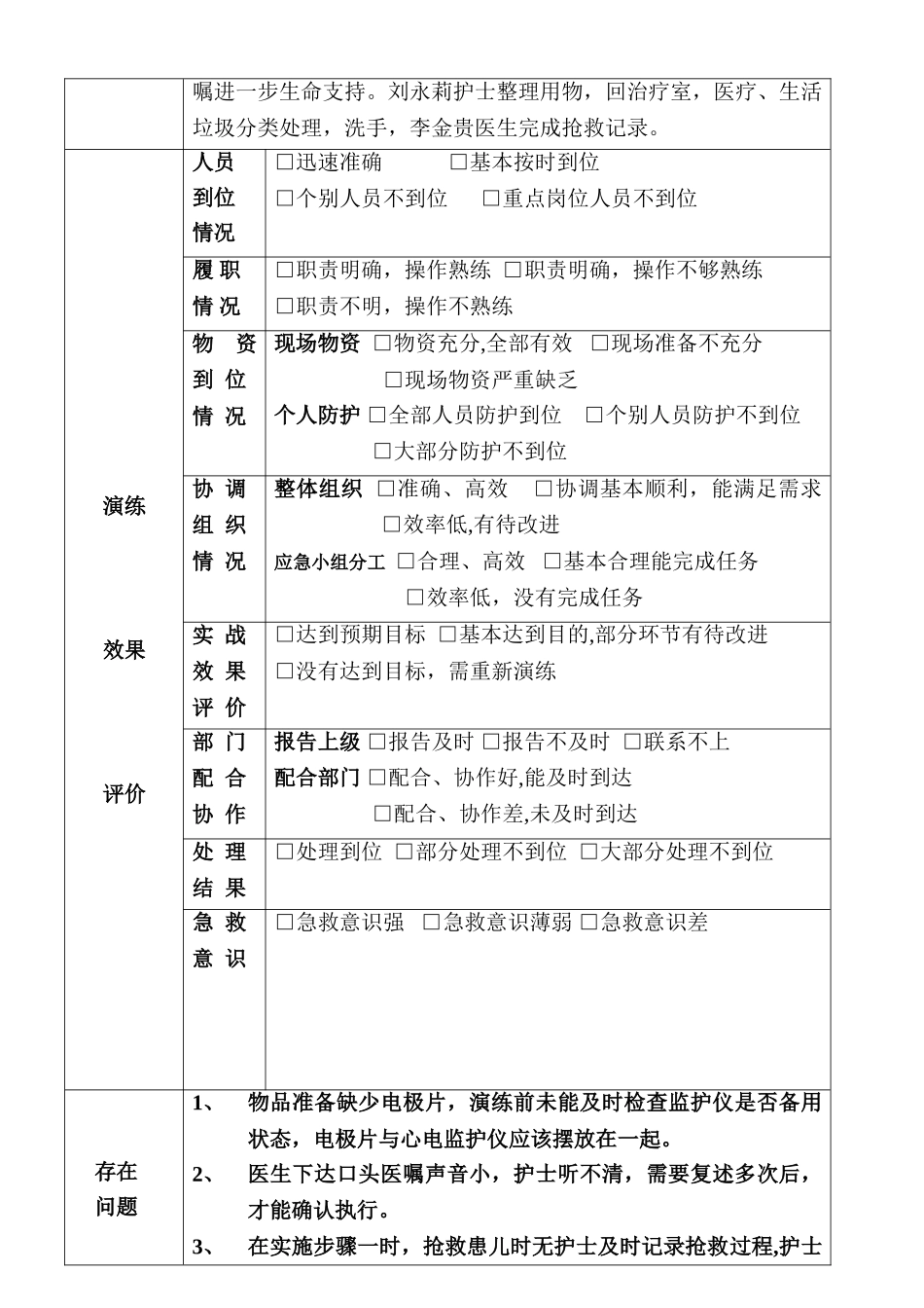 儿科突发新生儿窒息抢救应急演练_第2页