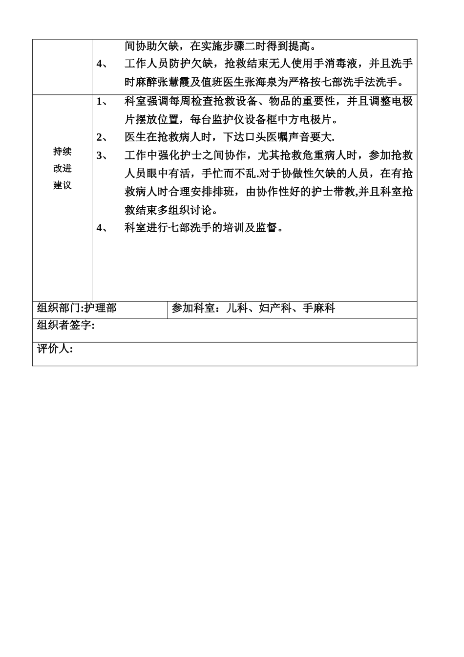 儿科突发新生儿窒息抢救应急演练_第3页