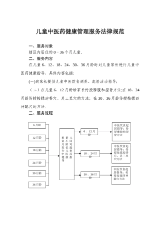 儿童中医药健康管理服务规范