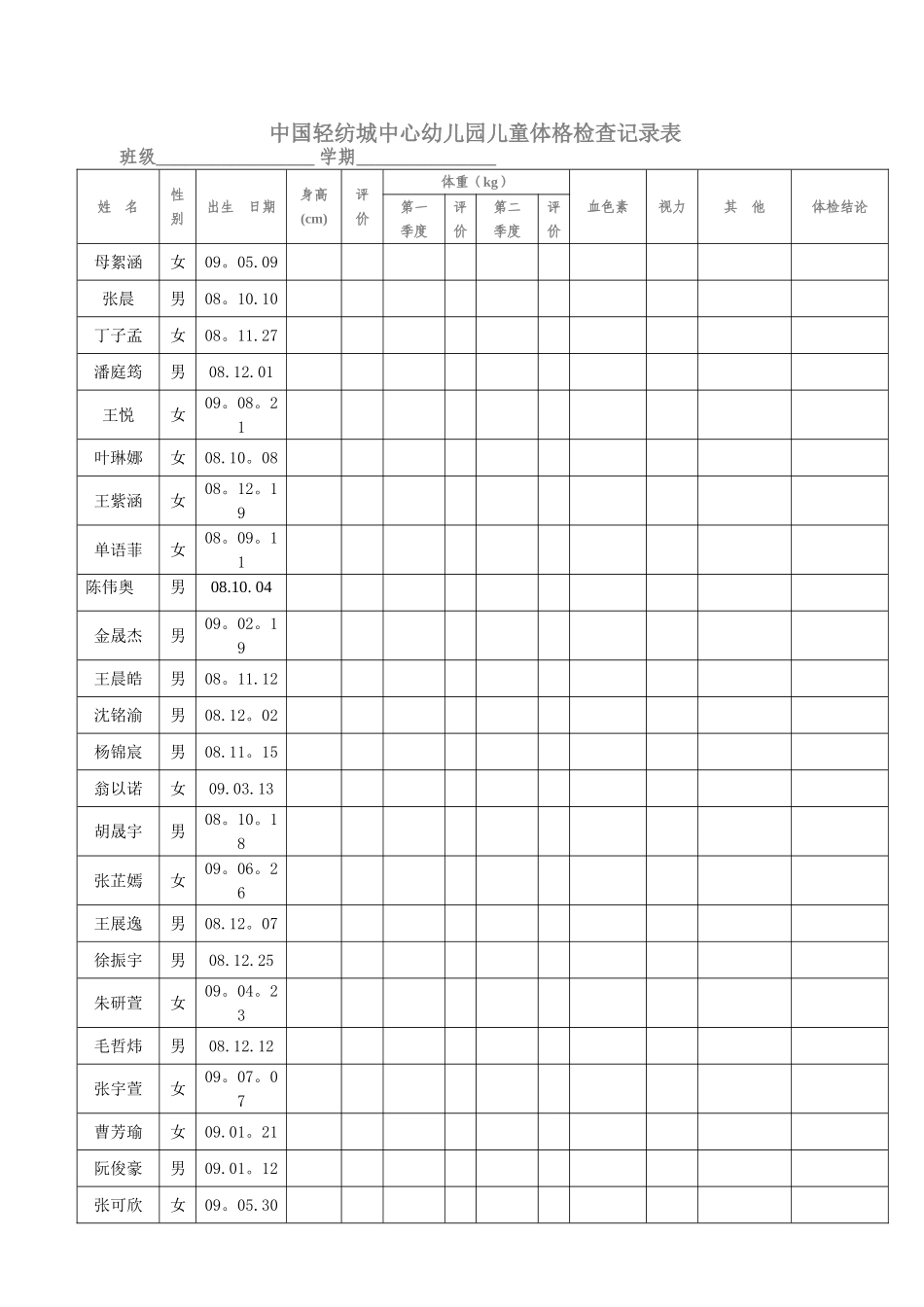 儿童体格检查记录表_第1页