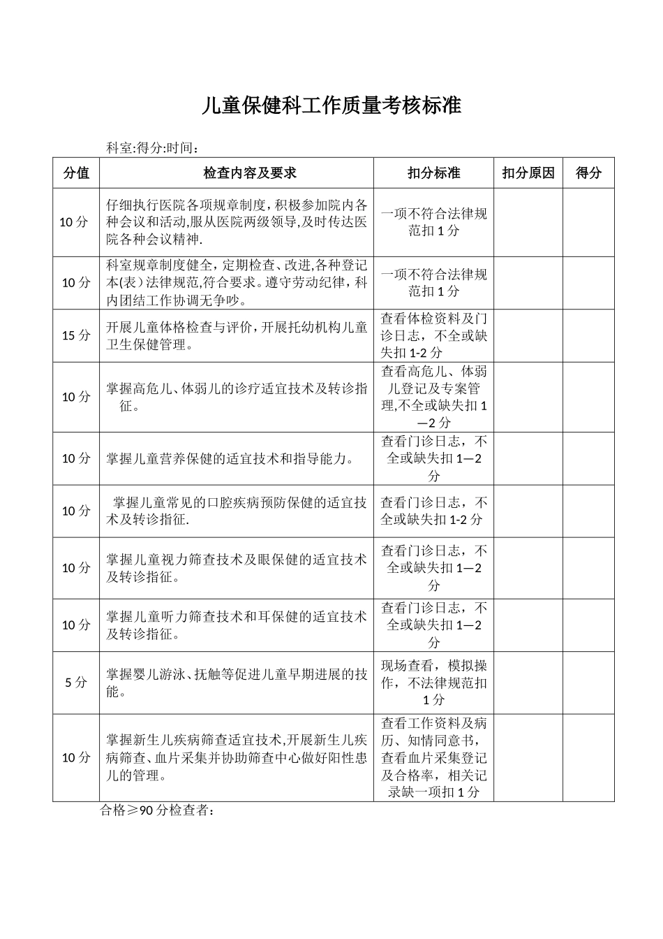 儿童保健科质量考核标准_第1页