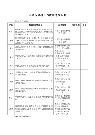 儿童保健科质量考核标准
