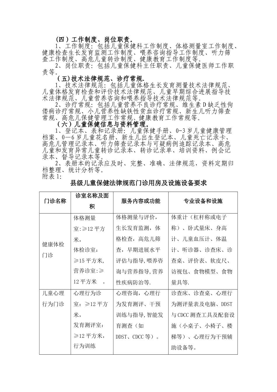 儿童保健门诊规范化建设标准_第3页