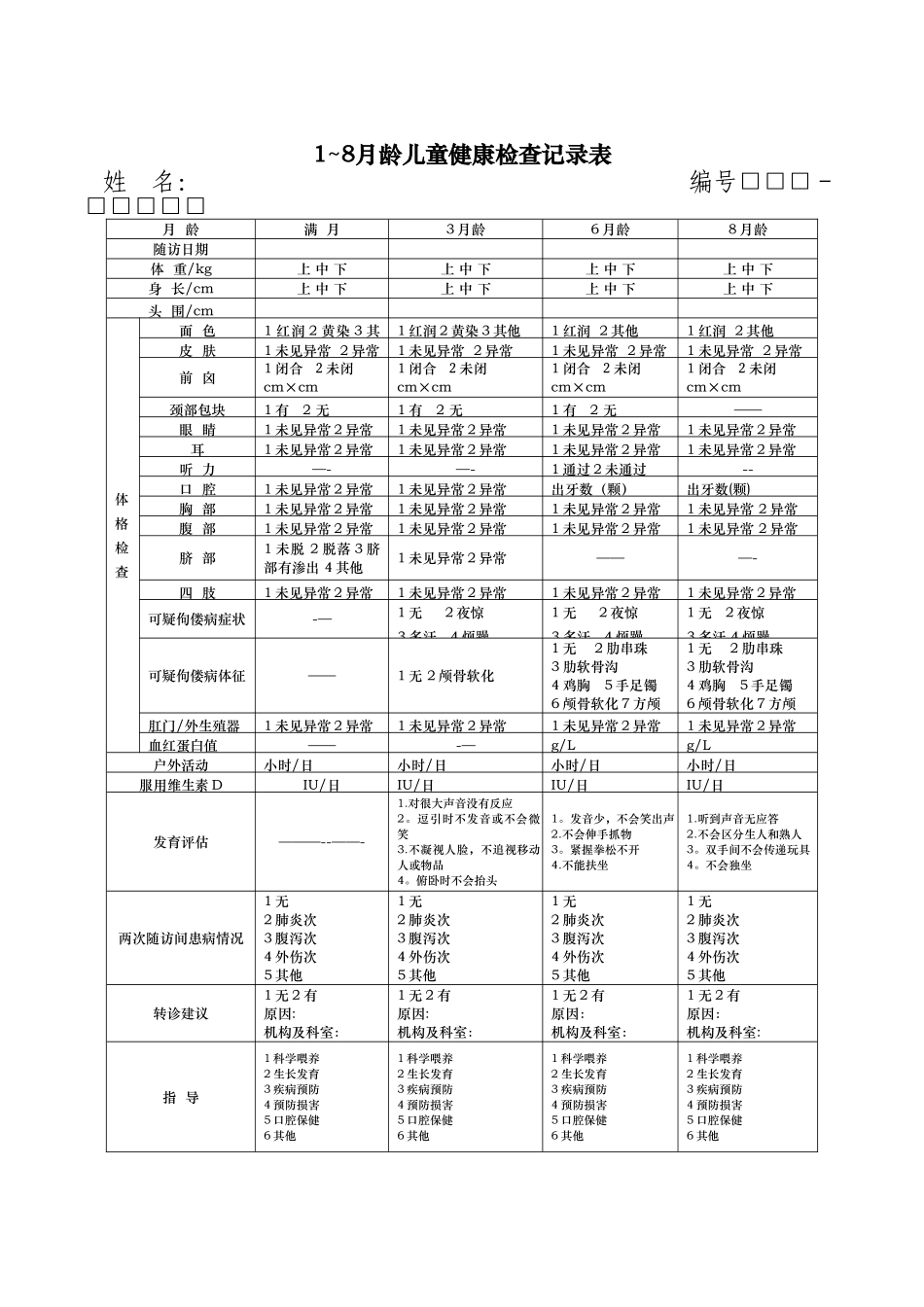 儿童健康管理相关表格_第3页