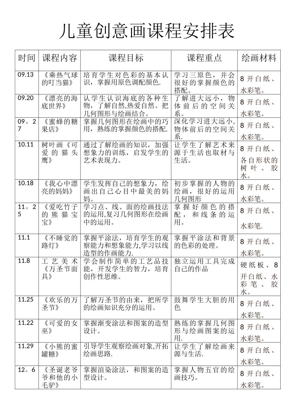 儿童创意画课程安排表_第1页