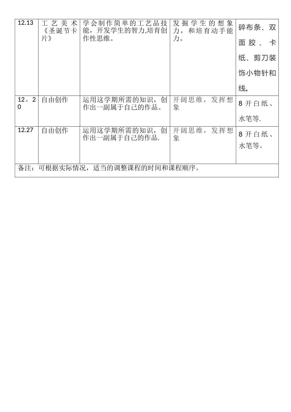 儿童创意画课程安排表_第2页