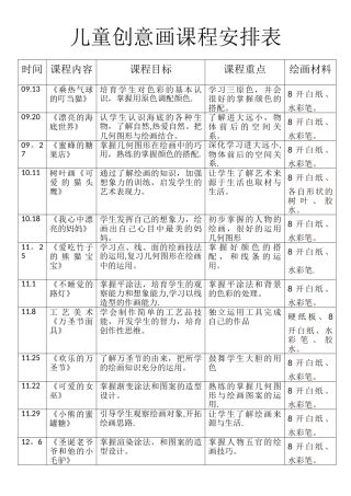 儿童创意画课程安排表