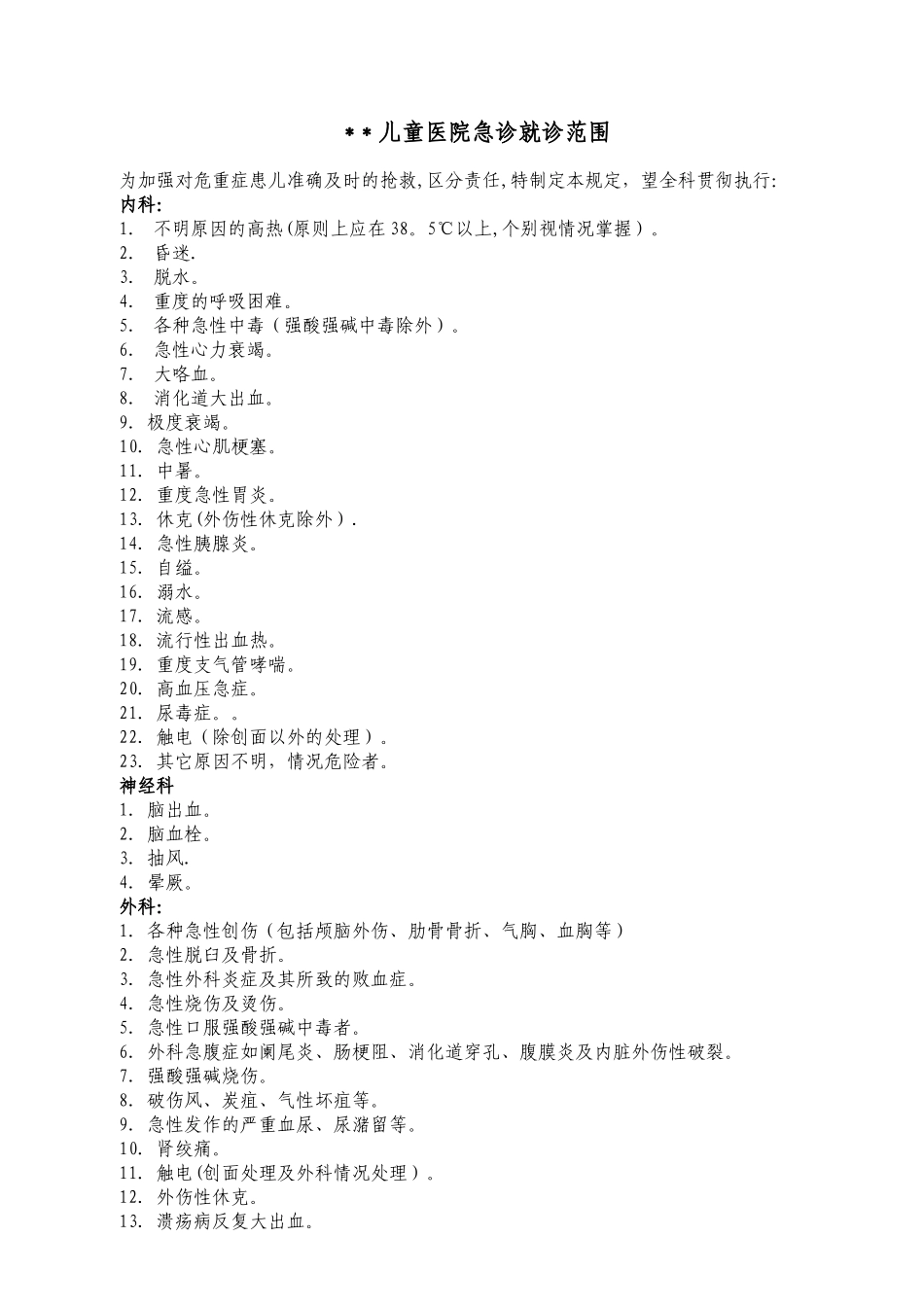 儿童医院急诊规章制度_第1页