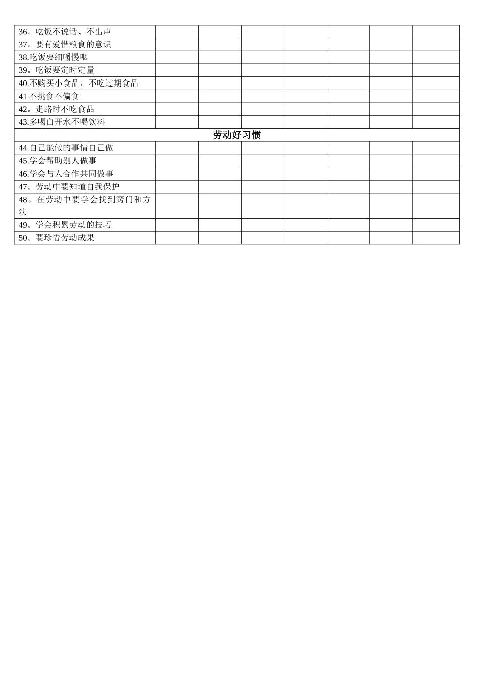 儿童好习惯养成50表格法_第2页