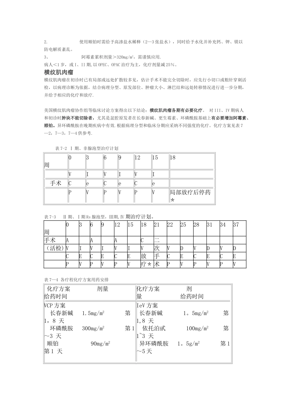 儿童常见实体瘤化疗方案_第2页