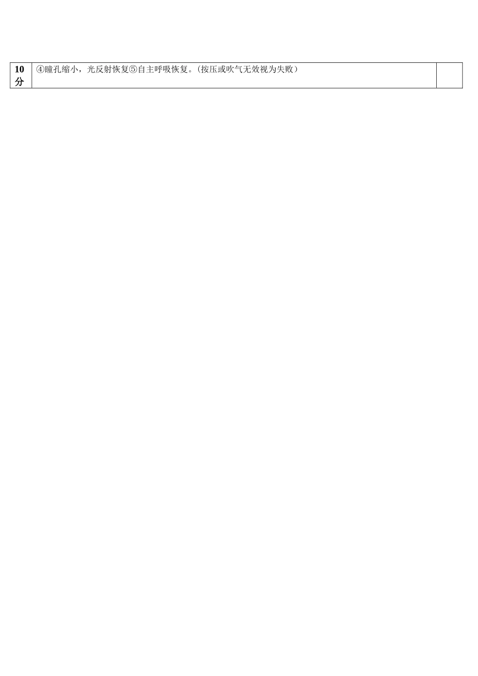 儿童心肺复苏评分标准_第2页