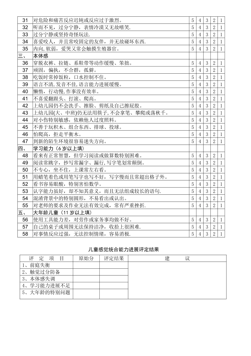 儿童感觉统合能力发展评定量表47676_第2页