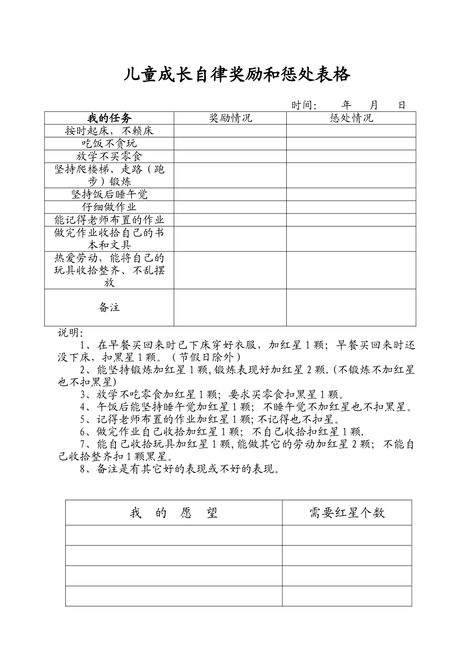 儿童成长自律奖励和惩罚表格_第1页