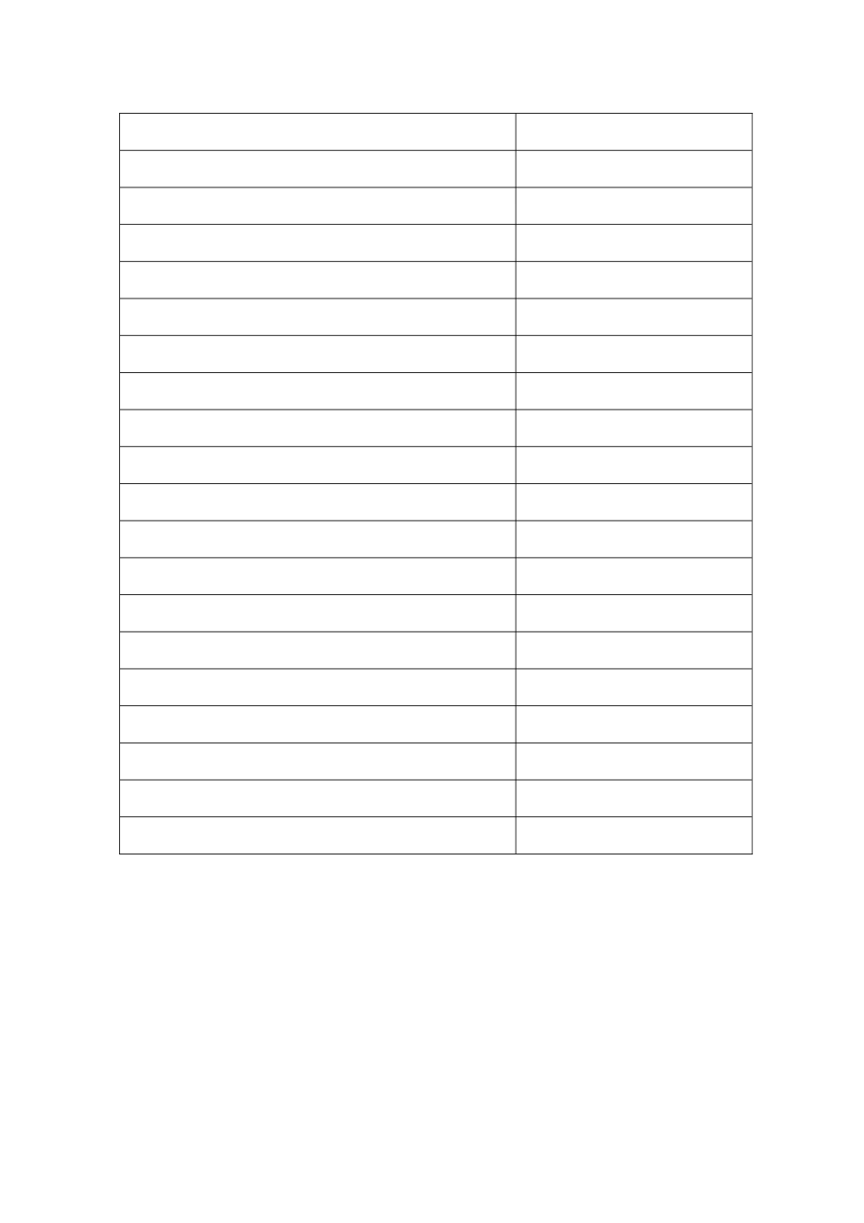 儿童成长自律奖励和惩罚表格_第2页