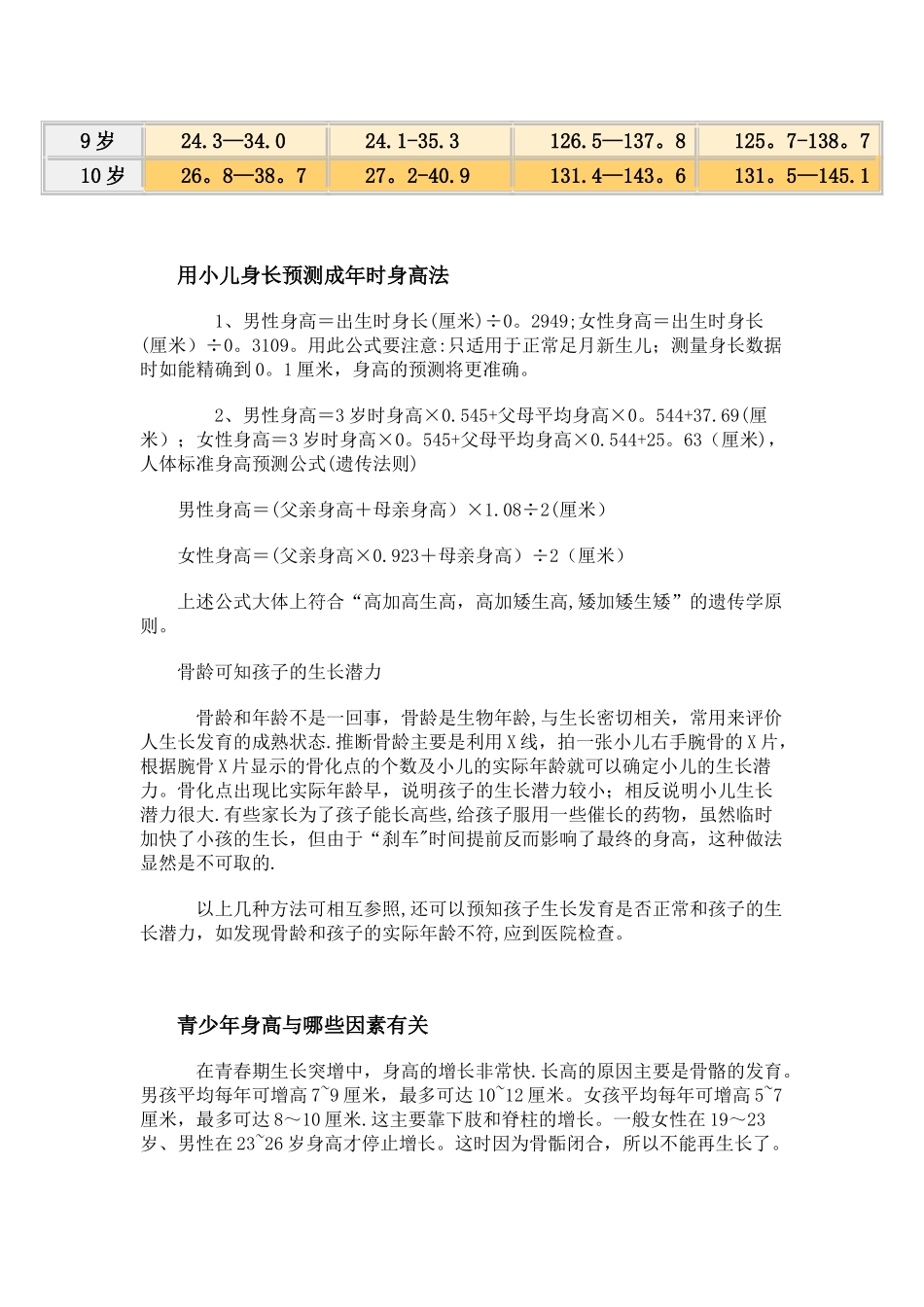 儿童标准身高体重对照表74841_第2页