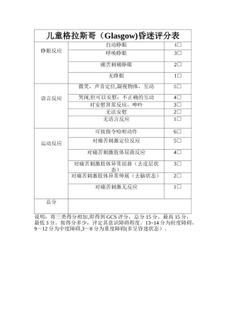 儿童格拉斯昏迷评分表