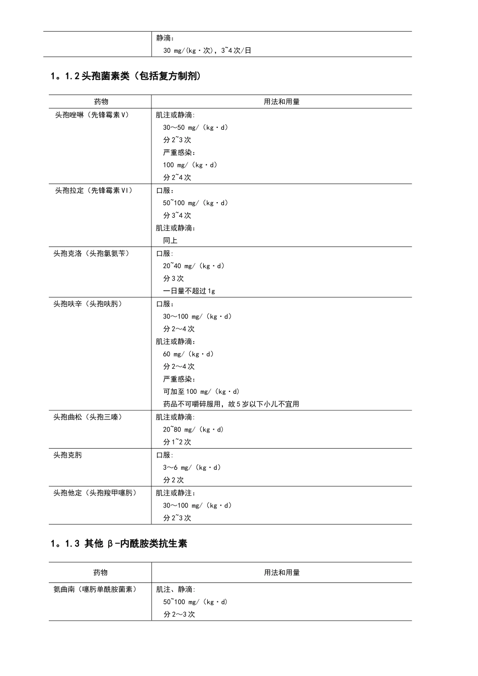 儿童用药剂量表39581_第2页
