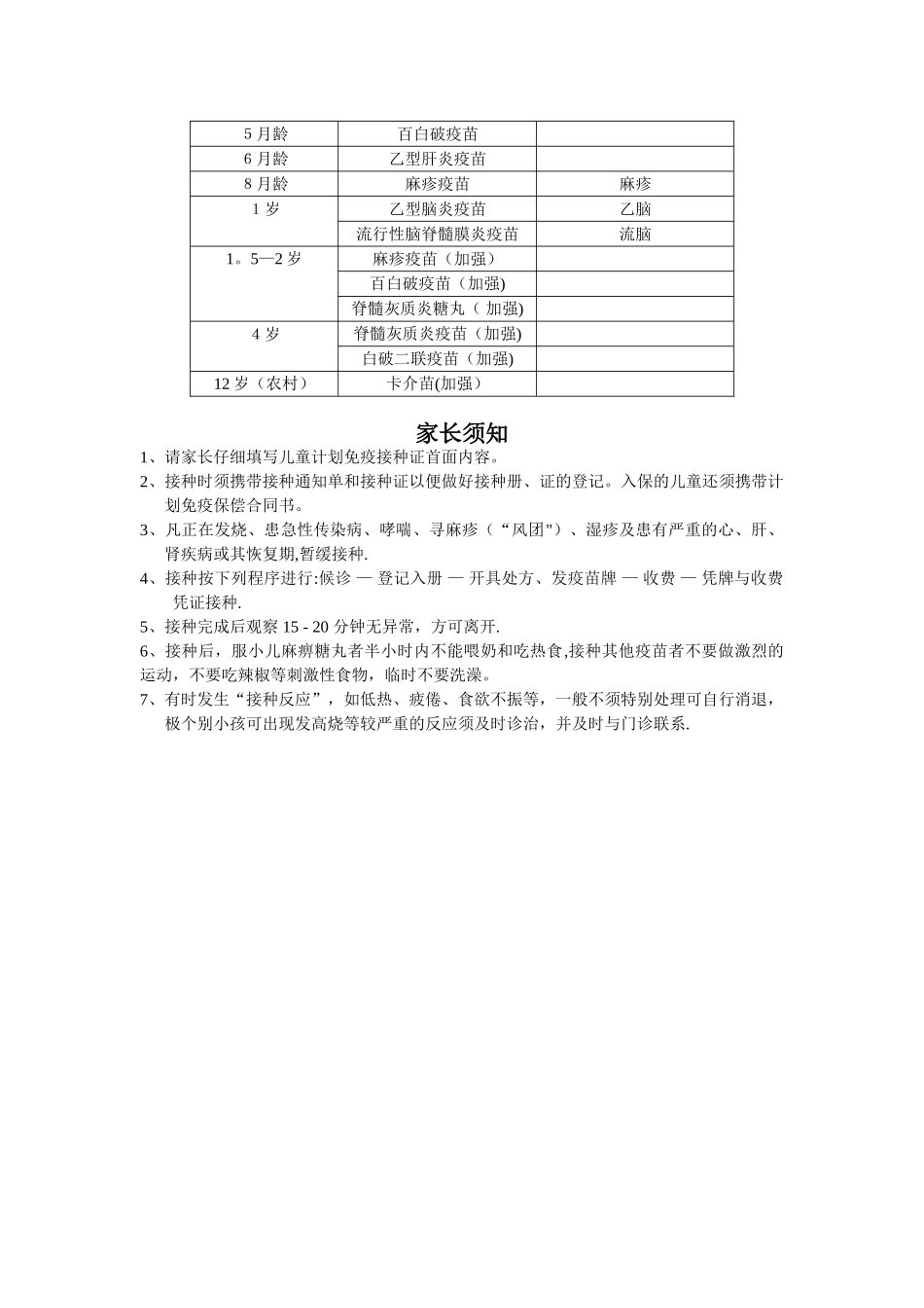 儿童计划免疫接种程序表_第2页