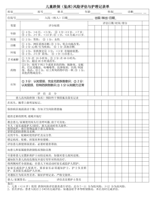 儿童跌倒风险评估