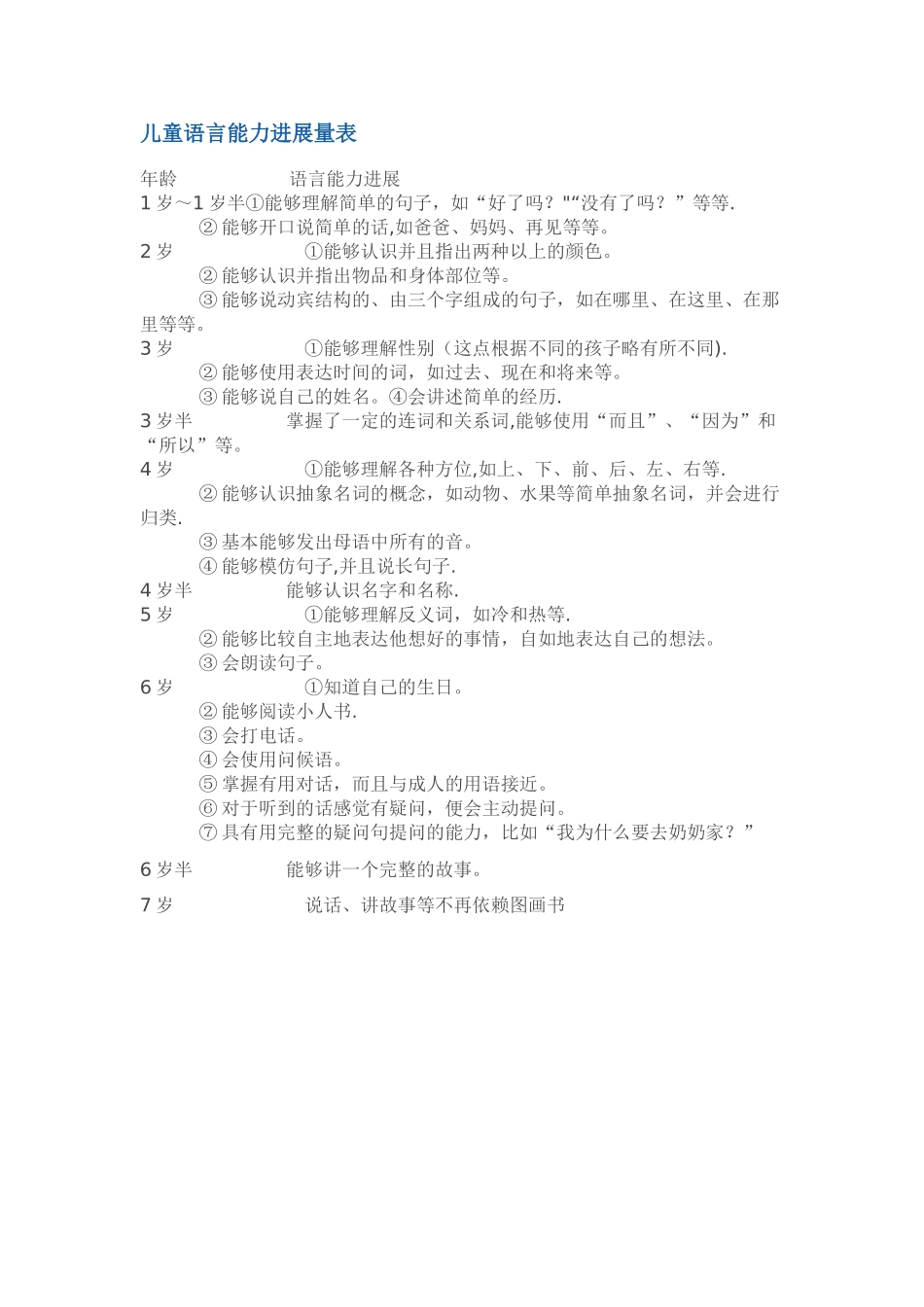 儿童语言能力发展量表_第1页