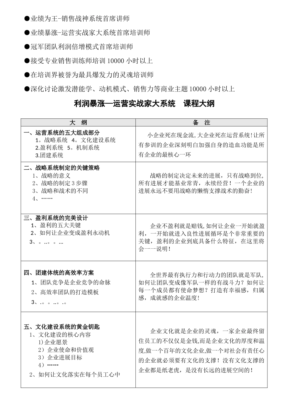 元和咨询营销培训训手册_第3页