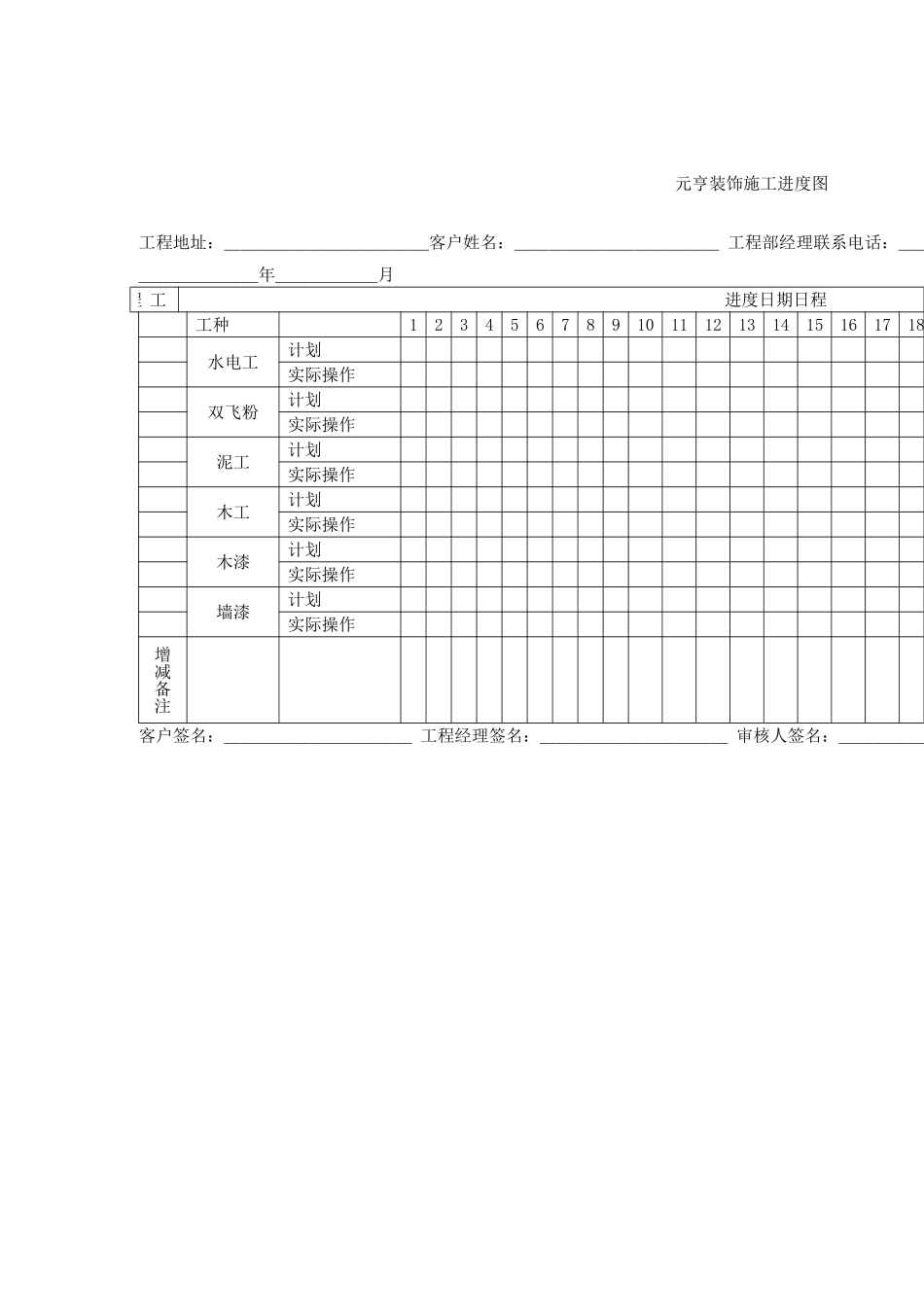 元亨装饰施工图解表_第2页