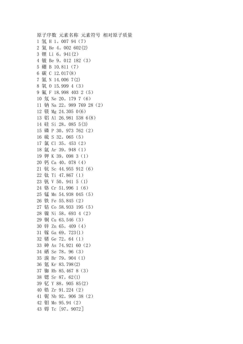 元素相对原子质量表_第1页