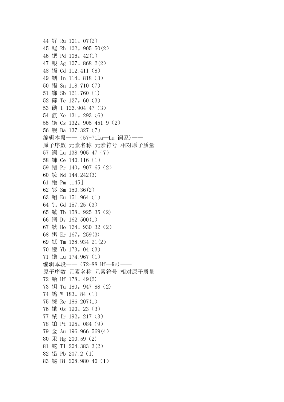 元素相对原子质量表_第2页