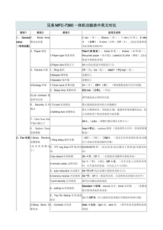 兄弟MFC-7360一体机功能表中英文对照