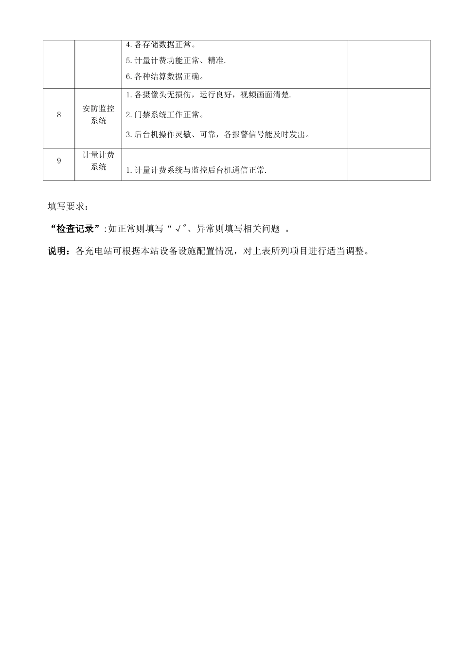 充电桩或充电站日常检查表_第2页