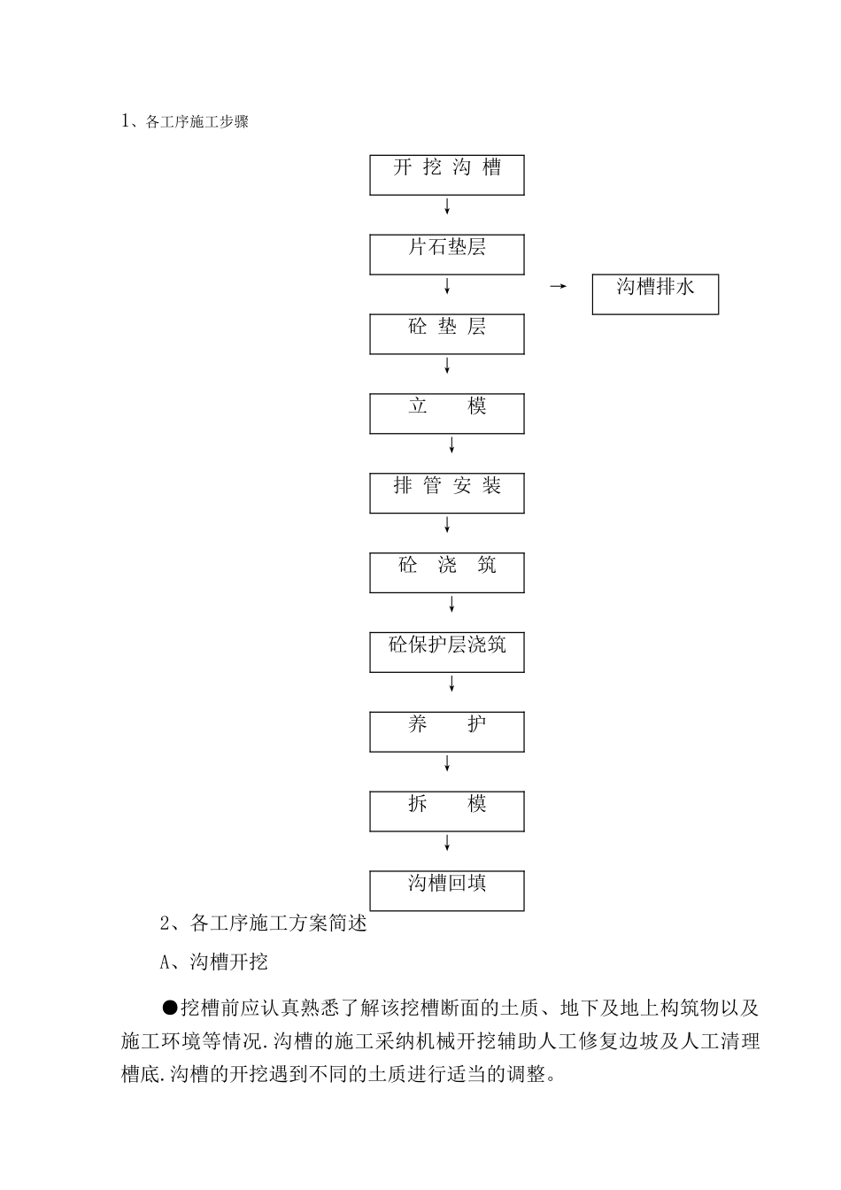 充电桩施工方案63706_第3页