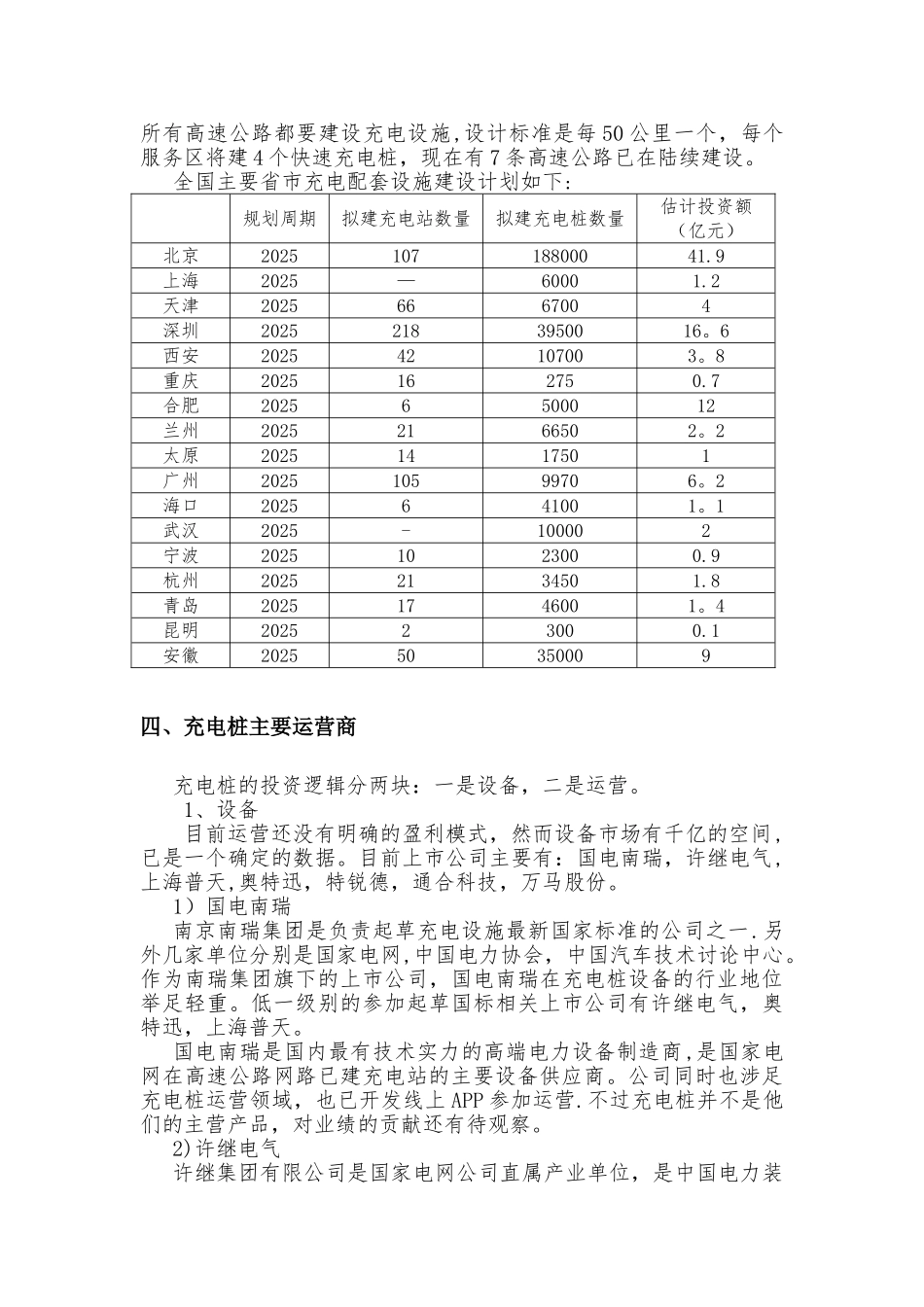 充电桩行业商业计划书_第3页