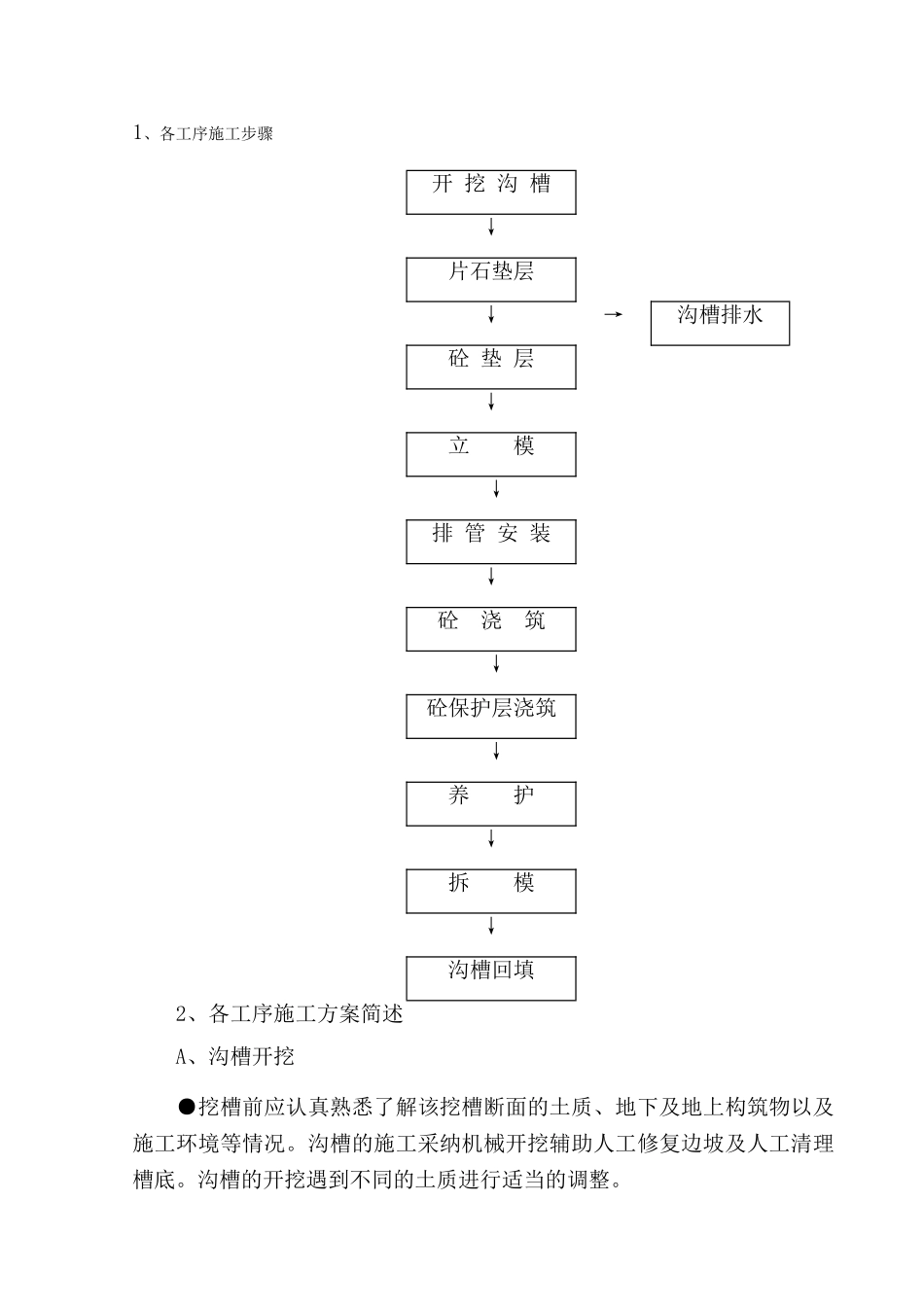 充电桩施工方案65676_第3页