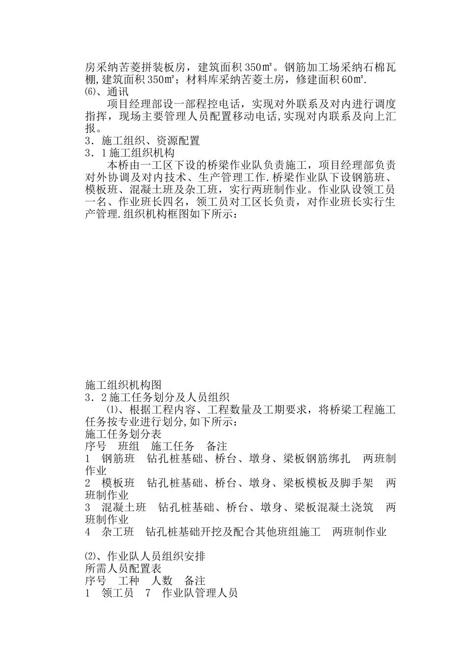 先张法预应力空心板桥施工方案_第3页