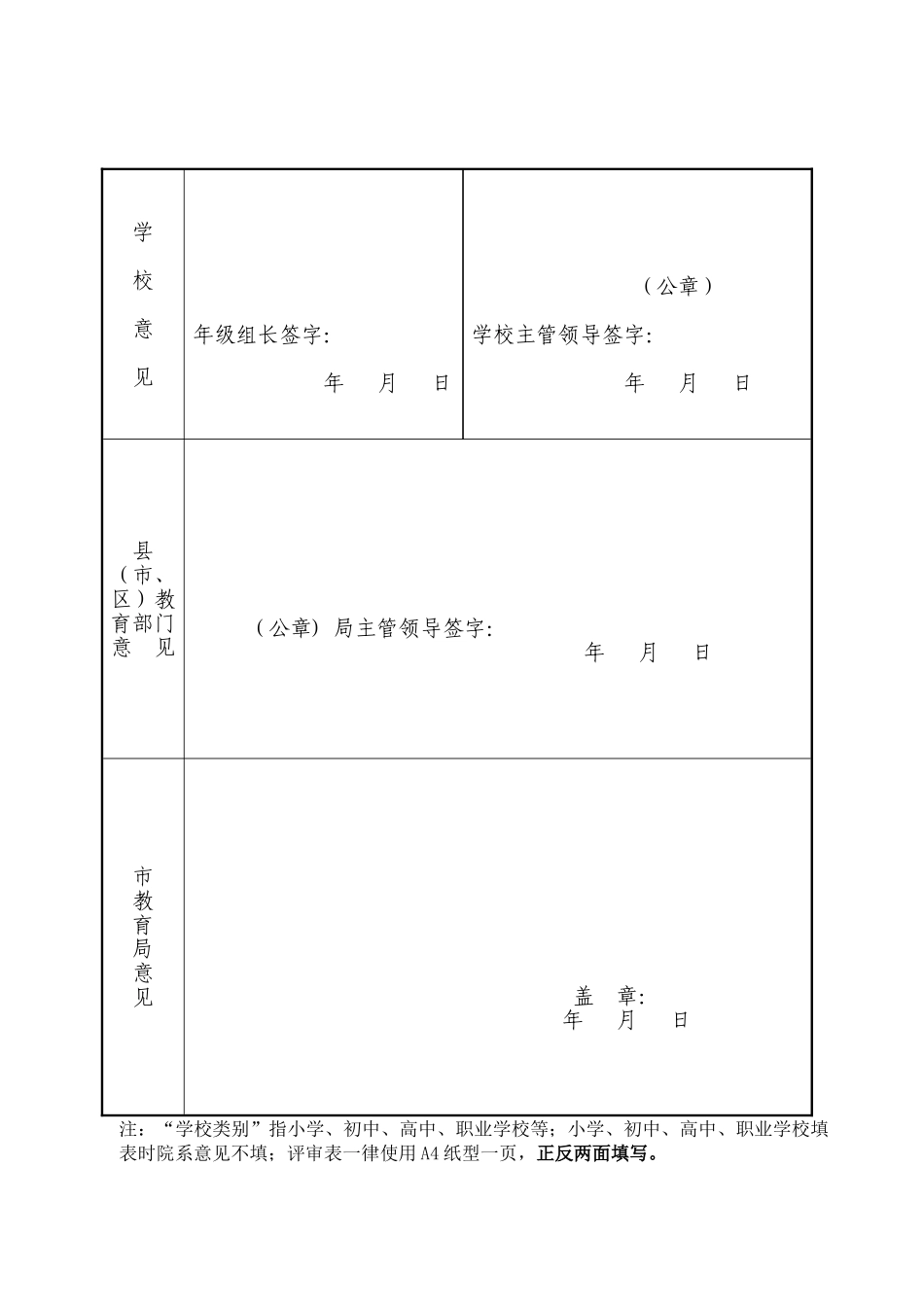 先进班集体审批表_第2页