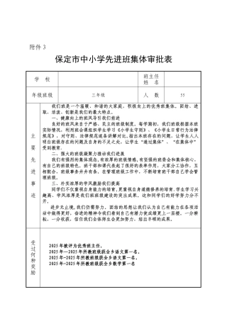 先进班集体审批表