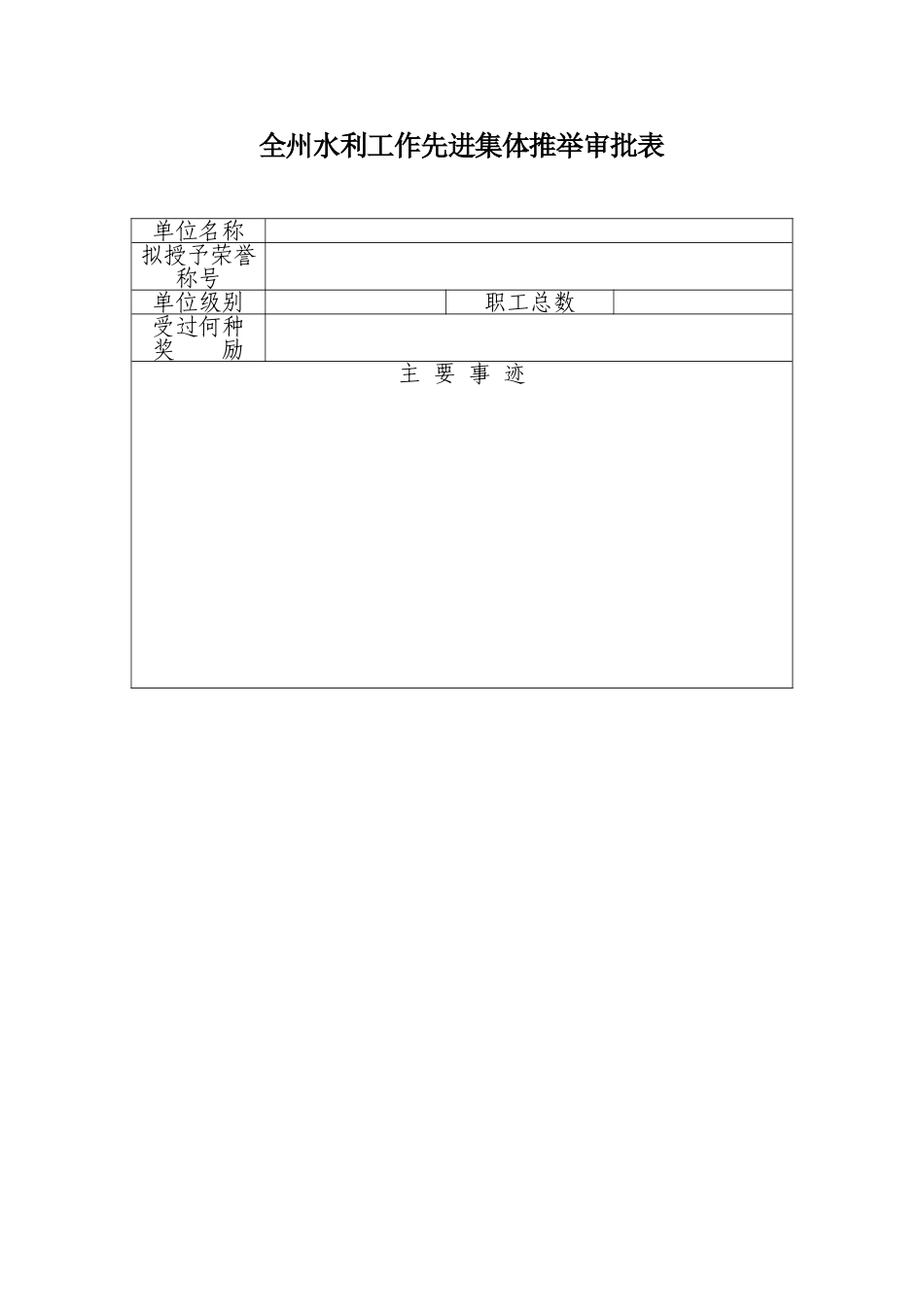 先进集体推荐审批表_第3页
