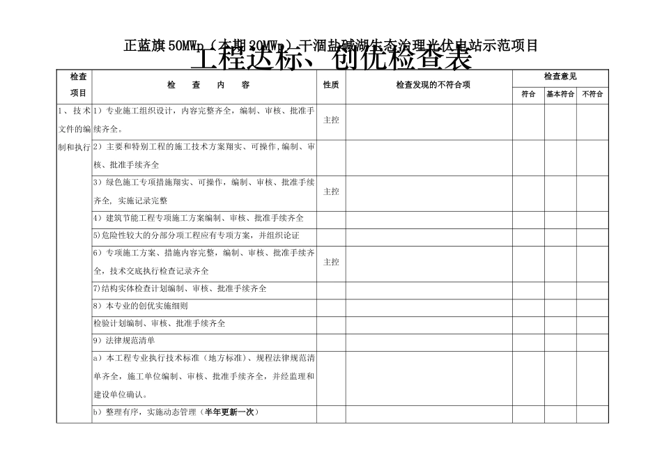光伏发电工程达标投产、创优工程检查记录_第1页