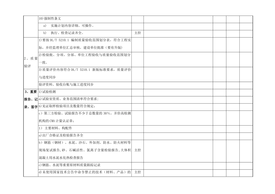 光伏发电工程达标投产、创优工程检查记录_第2页