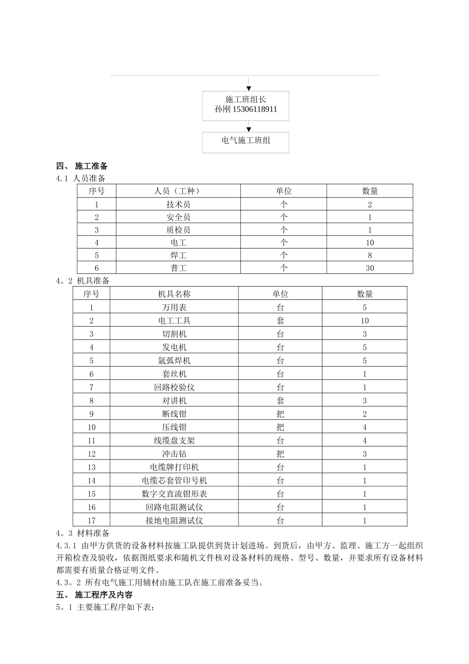 光伏场内电气施工方案_第2页