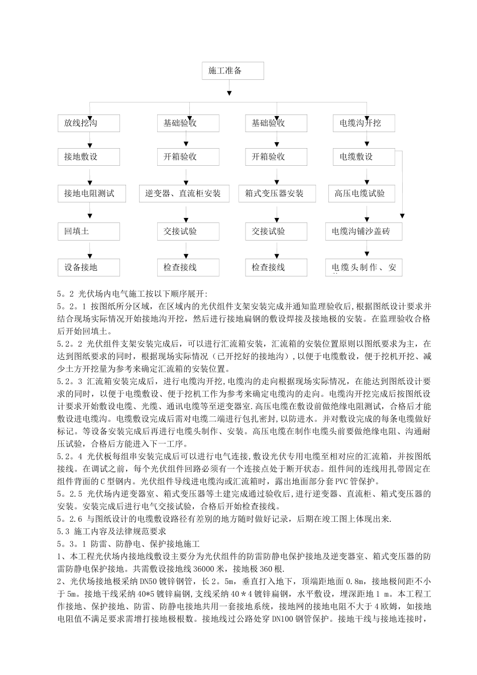 光伏场内电气施工方案_第3页