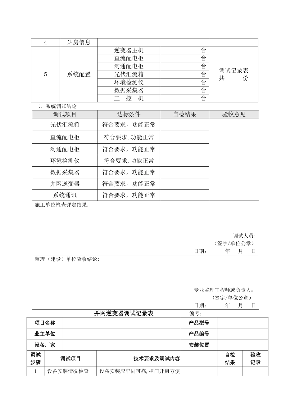 光伏并网逆变器调试报告_第2页