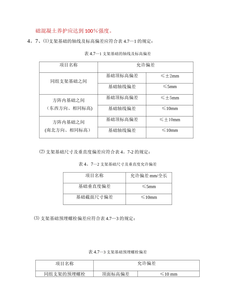 光伏施工质量控制重点_第3页